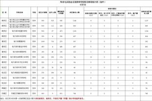 诛心！富勒姆官推赛后：这就是为什么他们称其为梦剧场